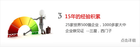 15年的經(jīng)驗積累